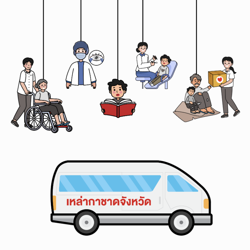 บริจาคเพื่อสนับสนุนงานส่งเสริมคุณภาพชีวิต