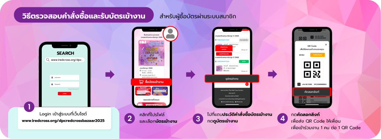 process_event_1